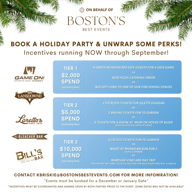 Tiered Holiday Party Options at Bleacher Bar